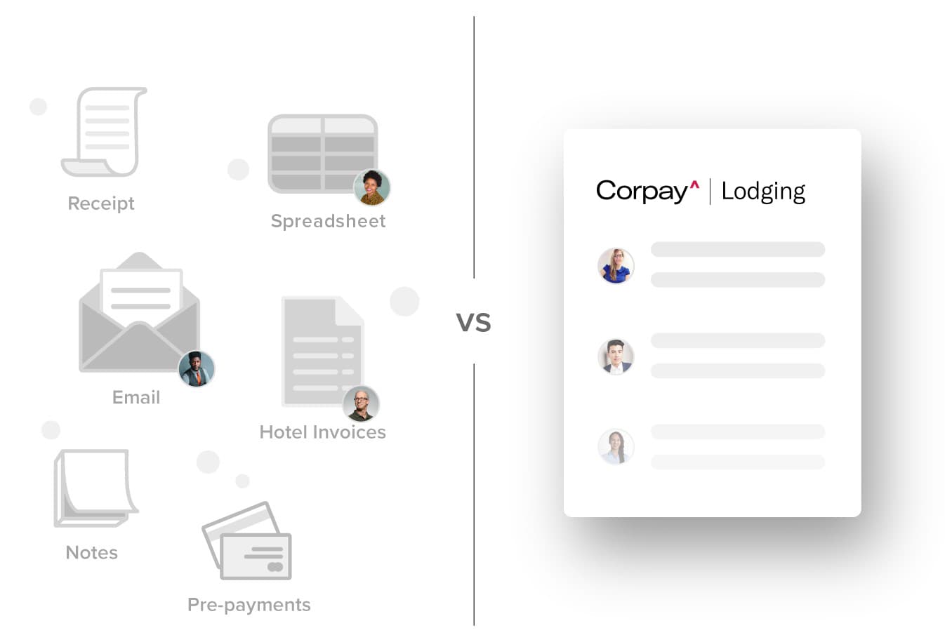 travel-expense-reports